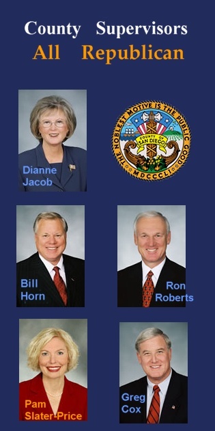 Your  Republican    SD   Supervisors
