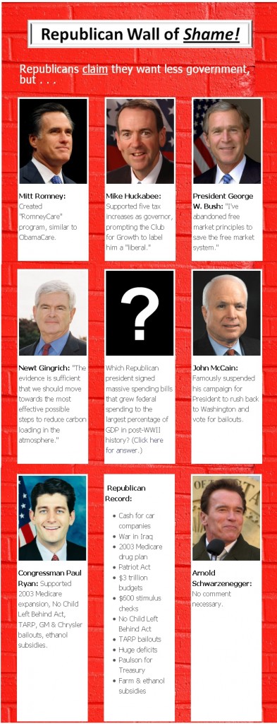 Republican Wall of Shame - From Libertarian Party