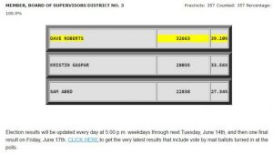 primary resuts(1)